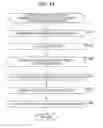Fig. 15 - Information processing device and method, and program