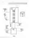 Fig. 04 - Methods and mobile devices to implement traveler interactions and activity to channelize customized data