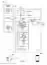 Fig. 06 - Methods and mobile devices to implement traveler interactions and activity to channelize customized data