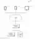 Fig. 01 - Systems and methods for using spatial and temporal analysis to associate data sources with mobile devices