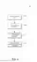 Fig. 06 - Systems and methods for using spatial and temporal analysis to associate data sources with mobile devices