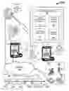Fig. 01 - System and processes to facilitate context-based messaging