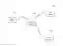 Fig. 01 - Method and apparatus for calculating location of electronic device