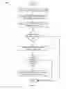 Fig. 04 - Determining if a target device is collocated with other devices in a user's contacts list using movement vectors