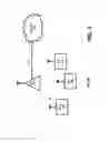 Fig. 02 - Updating of layer-2 group key in a wireless network