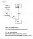 Fig. 06 - Method and apparatus for transmitting interest indication for group communication in wireless communication system