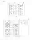 Fig. 04 - Method and apparatus for relocating group owner of proximity services group in wireless communication system