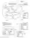Fig. 08 - Methods and systems for transmitting video messages to mobile communication devices