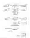 Fig. 10 - Methods and systems for transmitting video messages to mobile communication devices