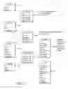 Fig. 11 - Methods and systems for transmitting video messages to mobile communication devices