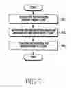 Fig. 08 - Method for providing point of interest and electronic device thereof