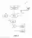Fig. 02 - SYSTEMS AND METHODS FOR ENHANCED DISPLAY OF 411 INFORMATION ON A MOBILE HANDSET
