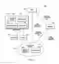 Fig. 02 - Emergency notification apparatus and method