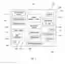 Fig. 02 - Synoptic emergency cellular device and system