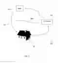 Fig. 03 - Synoptic emergency cellular device and system