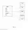 Fig. 05 - Synoptic emergency cellular device and system