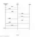 Fig. 08 - Synoptic emergency cellular device and system