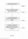 Fig. 11 - Synoptic emergency cellular device and system