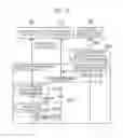 Fig. 11 - MOBILE COMMUNICATION SYSTEM, USER TERMINALS AND NETWORK DEVICES