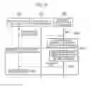 Fig. 12 - MOBILE COMMUNICATION SYSTEM, USER TERMINALS AND NETWORK DEVICES