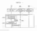 Fig. 13 - MOBILE COMMUNICATION SYSTEM, USER TERMINALS AND NETWORK DEVICES
