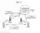 Fig. 15 - MOBILE COMMUNICATION SYSTEM, USER TERMINALS AND NETWORK DEVICES