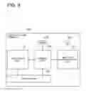Fig. 10 - Network communication method