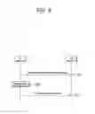 Fig. 10 - Method and apparatus for steering traffic in wireless communication system