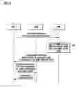 Fig. 03 - Method for establishing connection by HNB