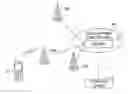 Fig. 01 - Method, system, mobile terminal and computer program product