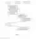 Fig. 07 - Encrypted communications method and encrypted communications system