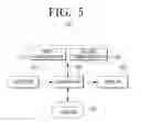 Fig. 06 - Electronic apparatus and control method thereof