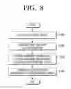 Fig. 09 - Electronic apparatus and control method thereof