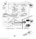 Fig. 01 - Apparatus and method of automatically provisioning a femtocell