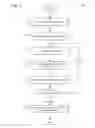 Fig. 04 - NOTIFICATION OF UNAUTHORIZED WIRELESS NETWORK DEVICES