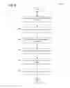 Fig. 07 - NOTIFICATION OF UNAUTHORIZED WIRELESS NETWORK DEVICES