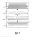 Fig. 12 - Architecture, devices and methods for supporting multiple channels in a wireless system
