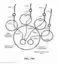 Fig. 26 - Architecture, devices and methods for supporting multiple channels in a wireless system