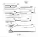 Fig. 08 - Self-care self-tuning wireless communication system