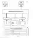 Fig. 11 - Self-care self-tuning wireless communication system