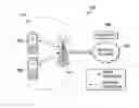 Fig. 01 - Self-learning, adaptive approach for intelligent analytics-assisted self-organizing-networks (SONs)