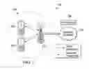 Fig. 02 - Self-learning, adaptive approach for intelligent analytics-assisted self-organizing-networks (SONs)