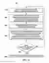 Fig. 05 - Self-learning, adaptive approach for intelligent analytics-assisted self-organizing-networks (SONs)