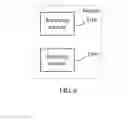 Fig. 06 - Method and device for handling cell outage