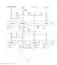 Fig. 04 - Proximity detection