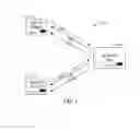 Fig. 02 - Methods and apparatus to report link quality measurements for multiple downlink carrier operation