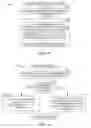 Fig. 14 - Methods and apparatus to report link quality measurements for multiple downlink carrier operation