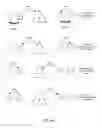 Fig. 08 - Multi-channel mesh nodes employing stacked responses
