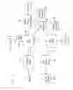 Fig. 03 - Quality of Service to Over the Top Applications Used with VPN