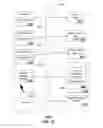 Fig. 09 - Reconfiguring mobile services based on shared control signaling load information